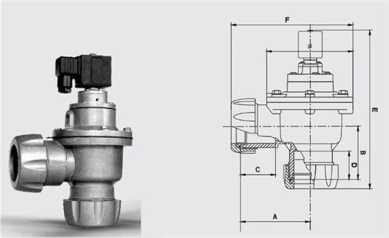 DCF-ZM型电磁脉冲阀