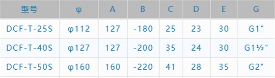 协昌环保 DCF-T直通式电磁脉冲阀