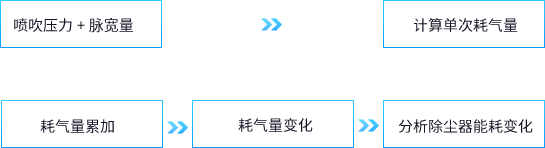 强乱强乱中文字幕