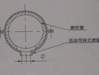 电磁脉冲阀喷吹系统管路设计影响的分析