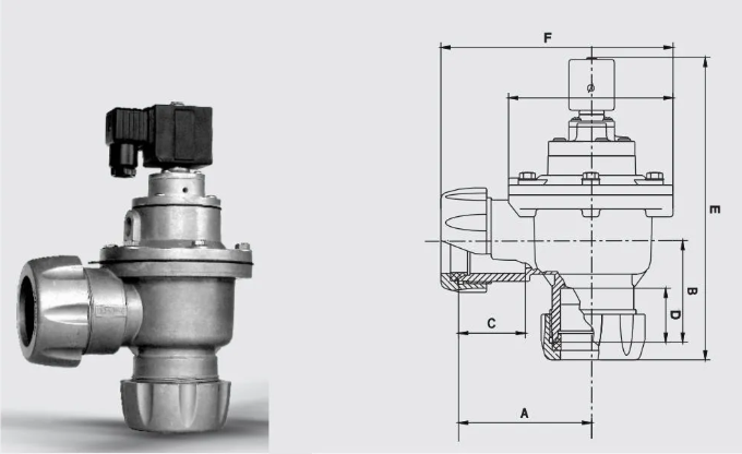 DCF-ZM型电磁脉冲阀